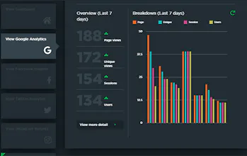 Elementary Analytics gallery image