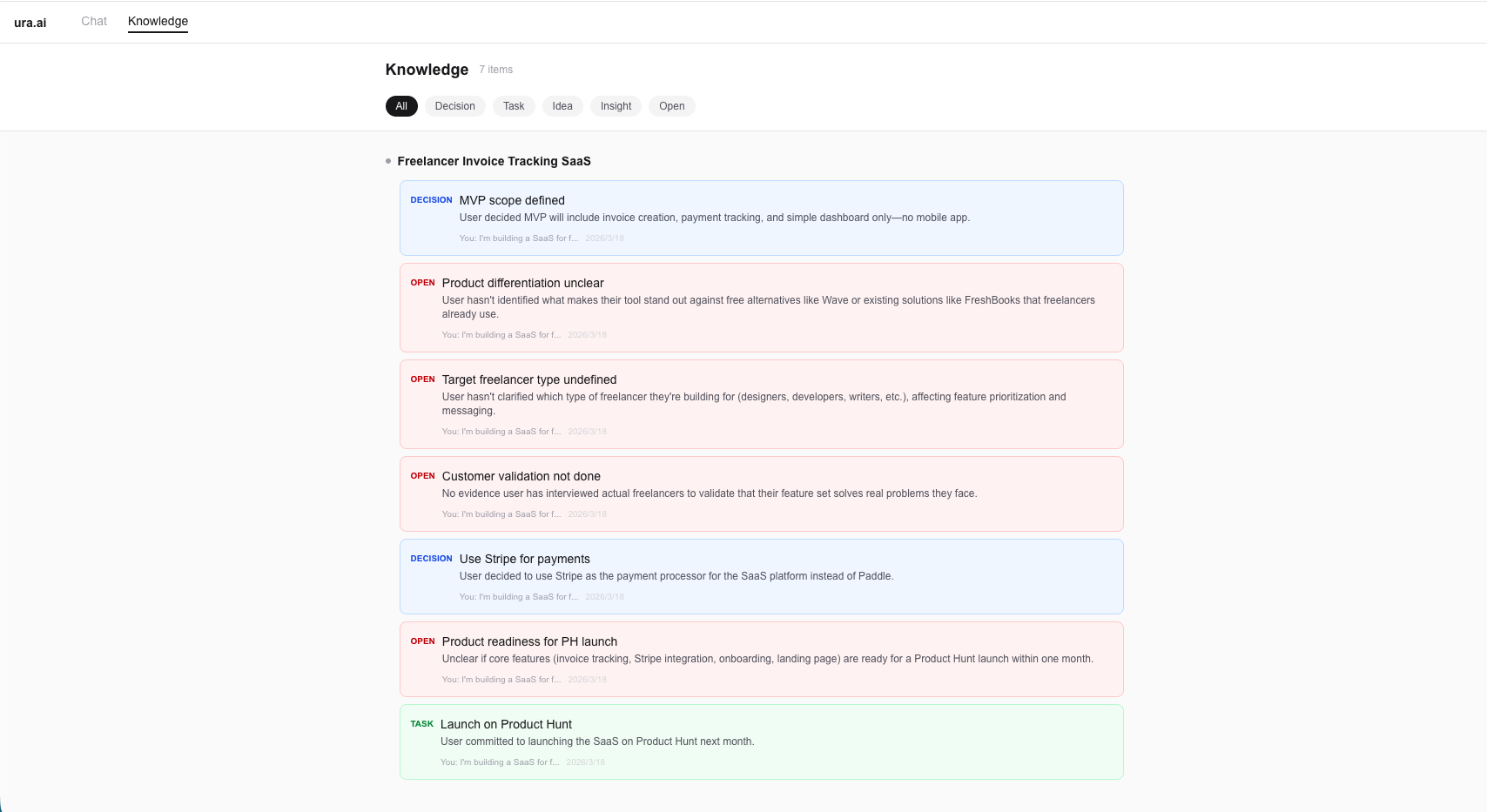 ura.ai gallery image