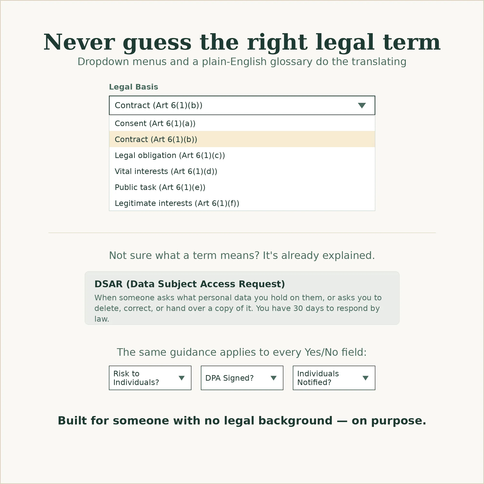 ComplyLite GDPR Compliance Tracker gallery image