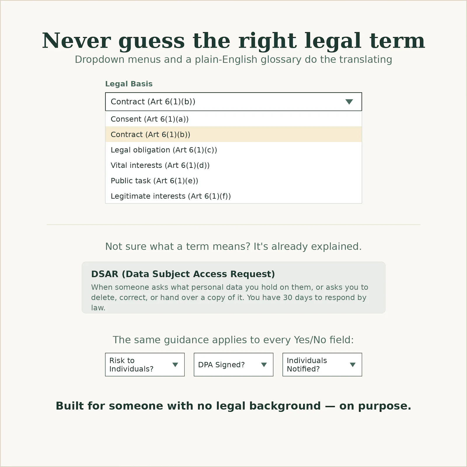 ComplyLite GDPR Compliance Tracker screenshot 3