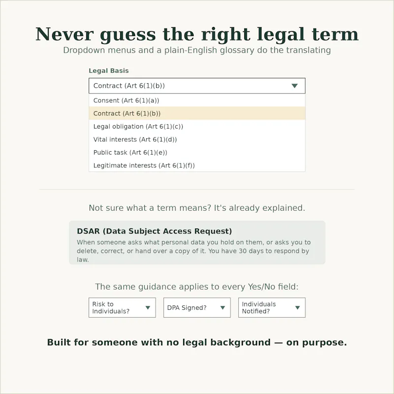 ComplyLite GDPR Compliance Tracker screenshot 3