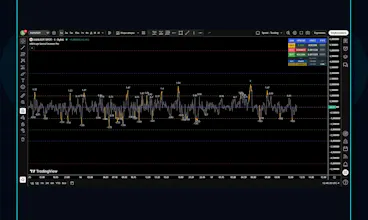 Arbitrage Spread Scanner Pro gallery image