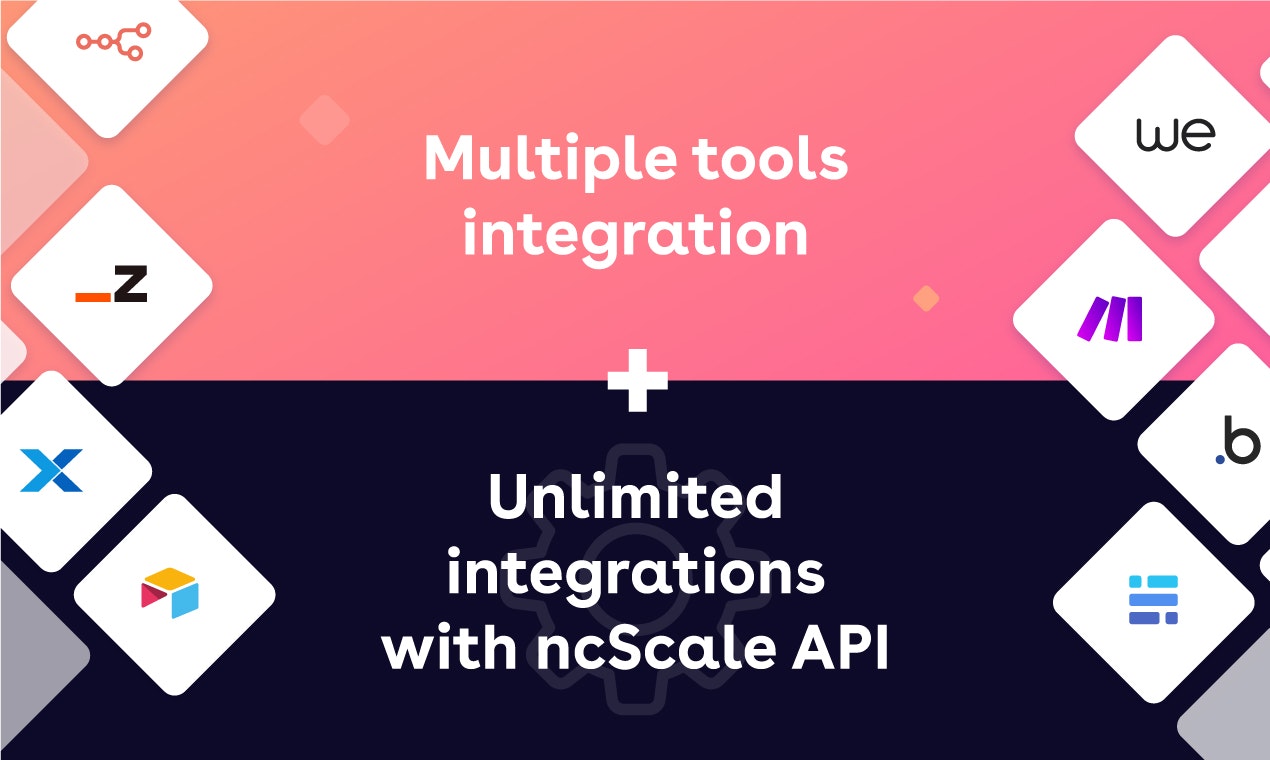 Media NCSCALE 2.0 - DataDog không có mã, 1 Nhấp vào Giám sát không có ngăn xếp mã 11