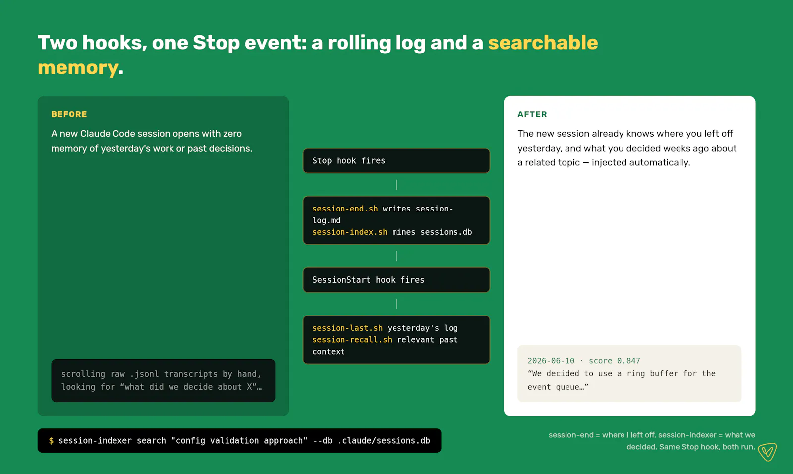 session-indexer screenshot 5