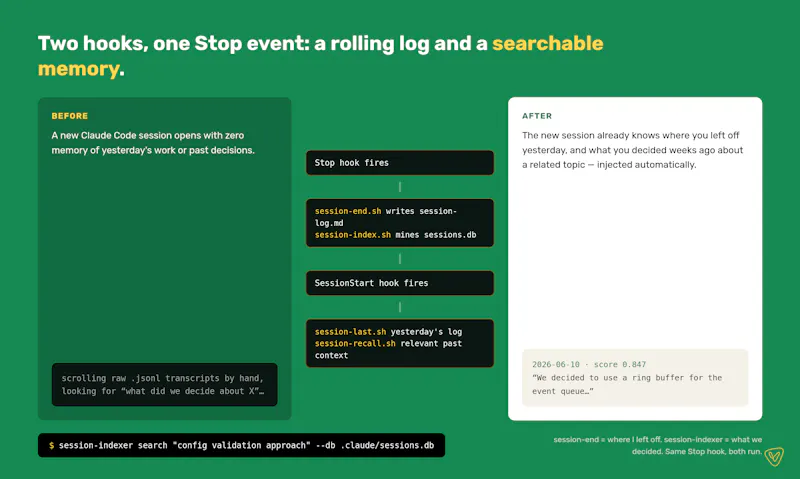 session-indexer screenshot 5