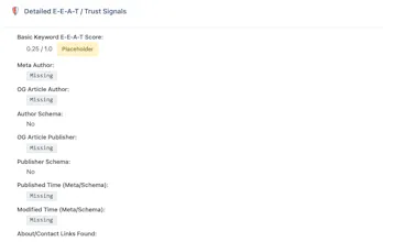 iiGot - AI Readiness SEO Tool gallery image