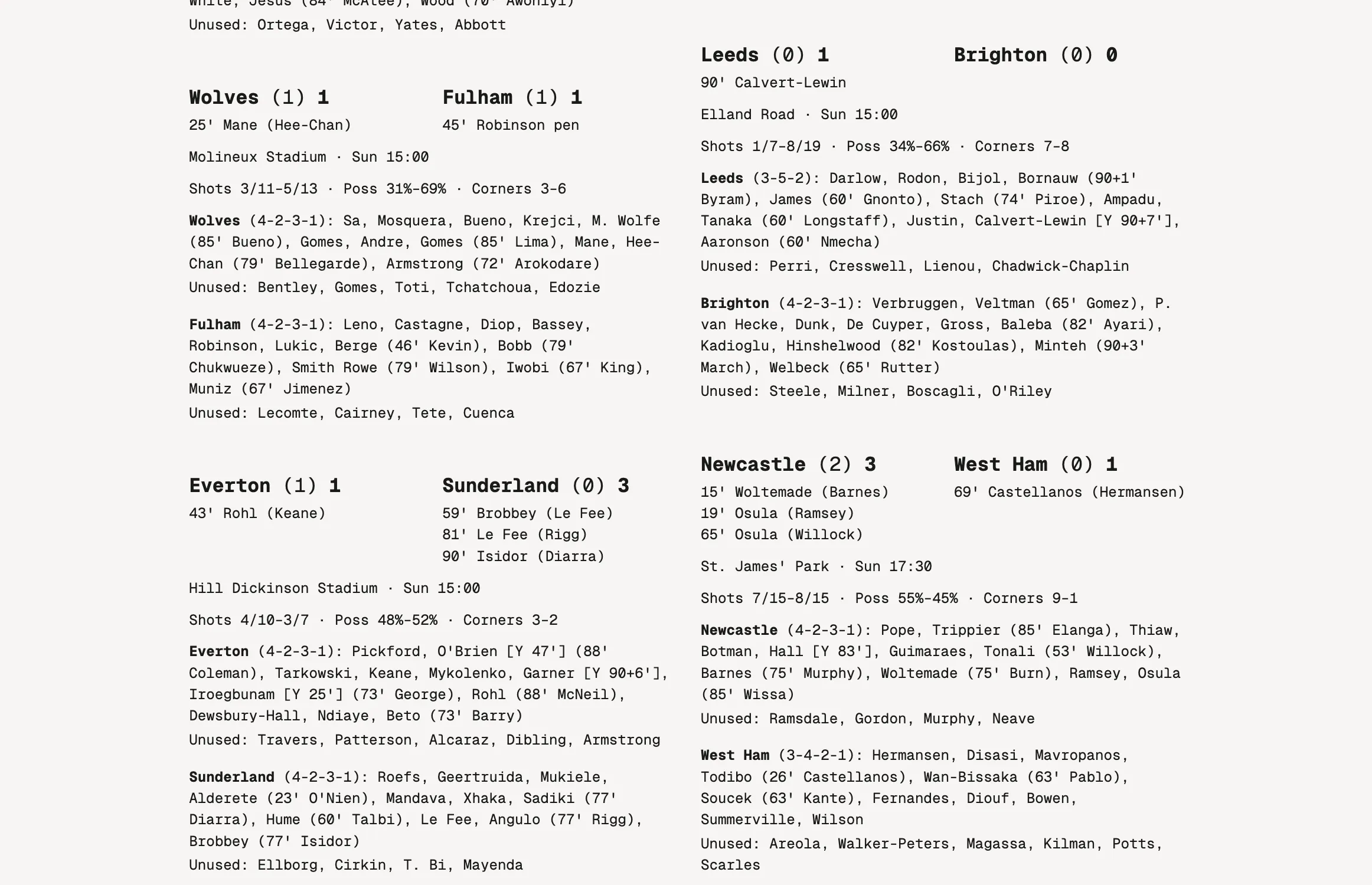 Results Paper gallery image