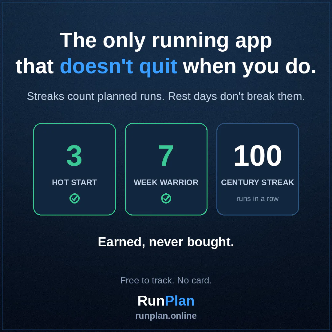 RunPlan.online gallery image