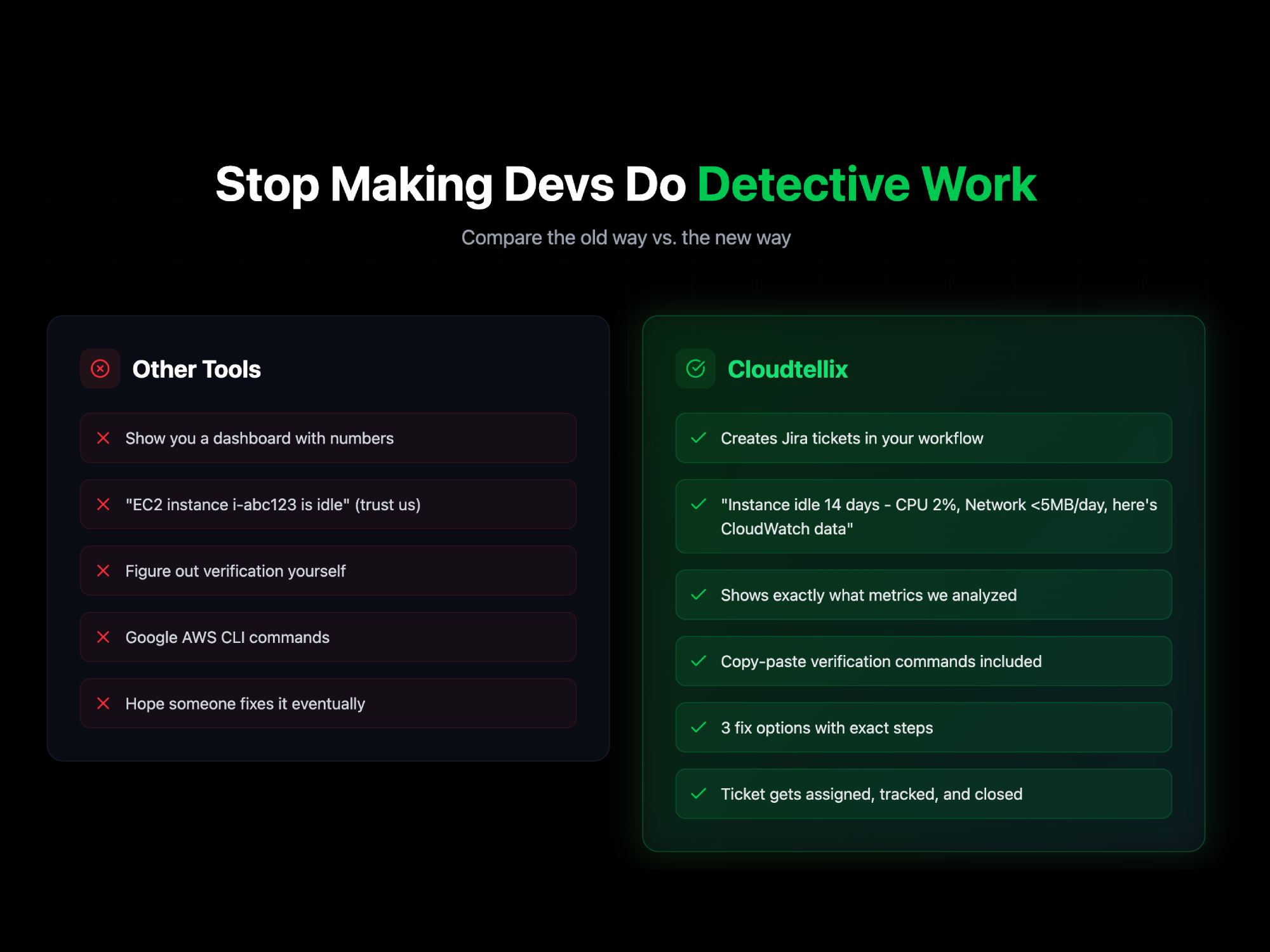 Cloudtellix gallery image