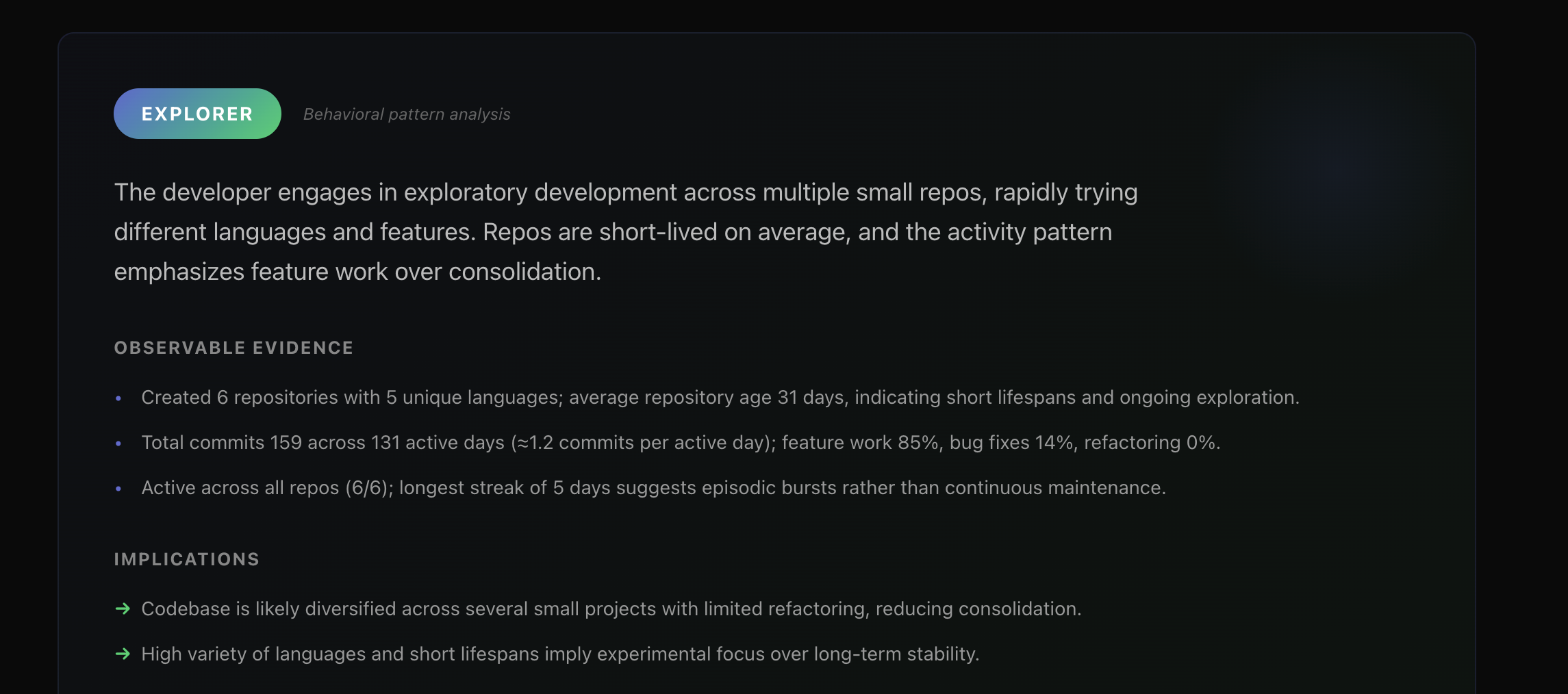 Gitstory - Screenshot 4 showing product features and functionality