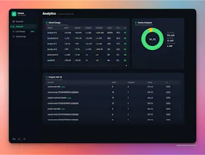 CCDash gallery image