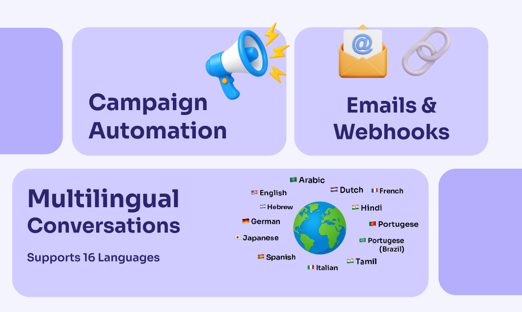 IntelliCallAI gallery image