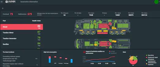 SmartMaintenance gallery image