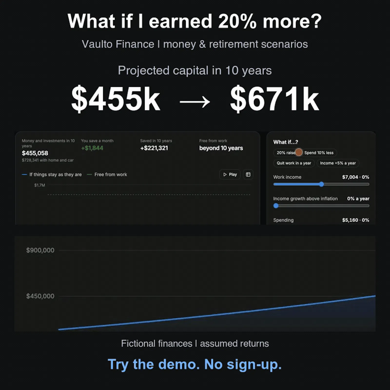 Vaulto Finance screenshot 4