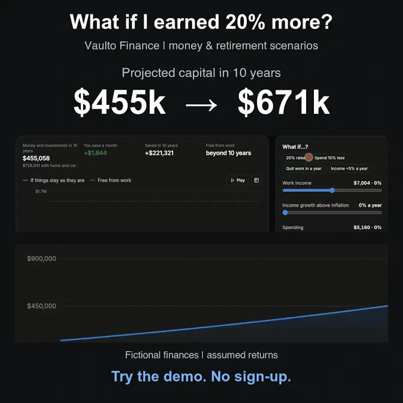 Vaulto Finance screenshot 4