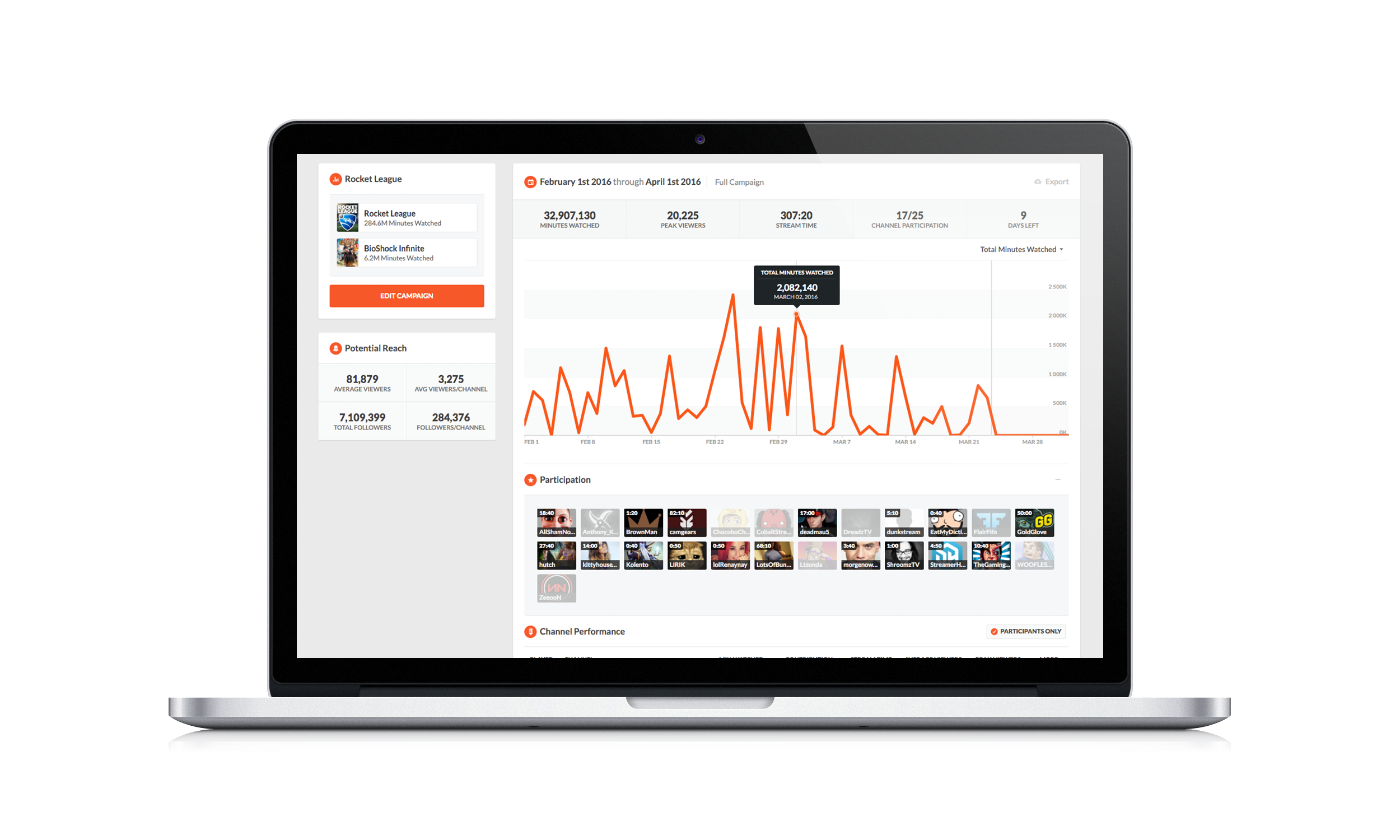 NOSCOPE gallery image