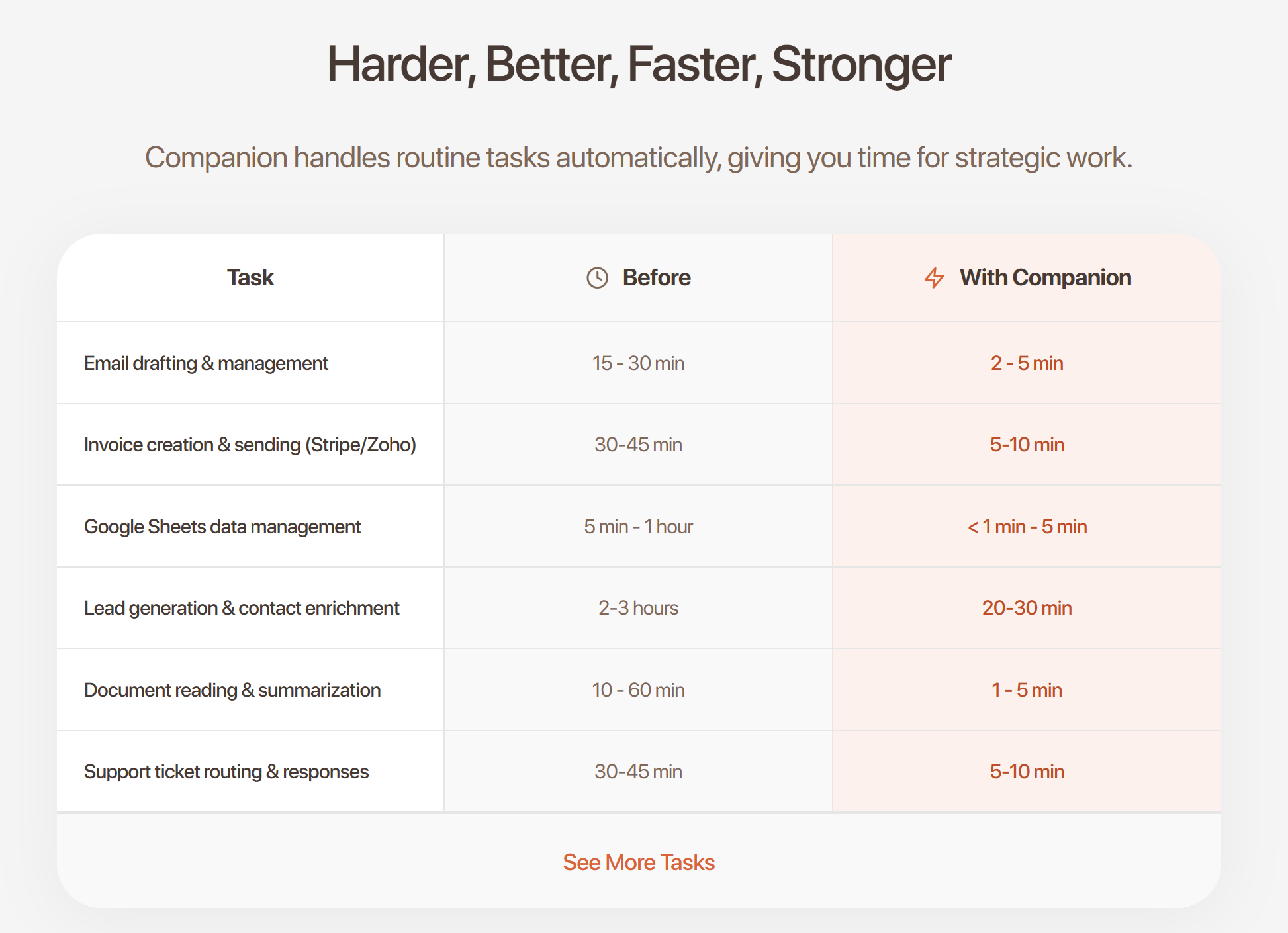 Companion gallery image
