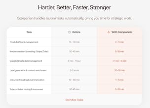 Companion gallery image