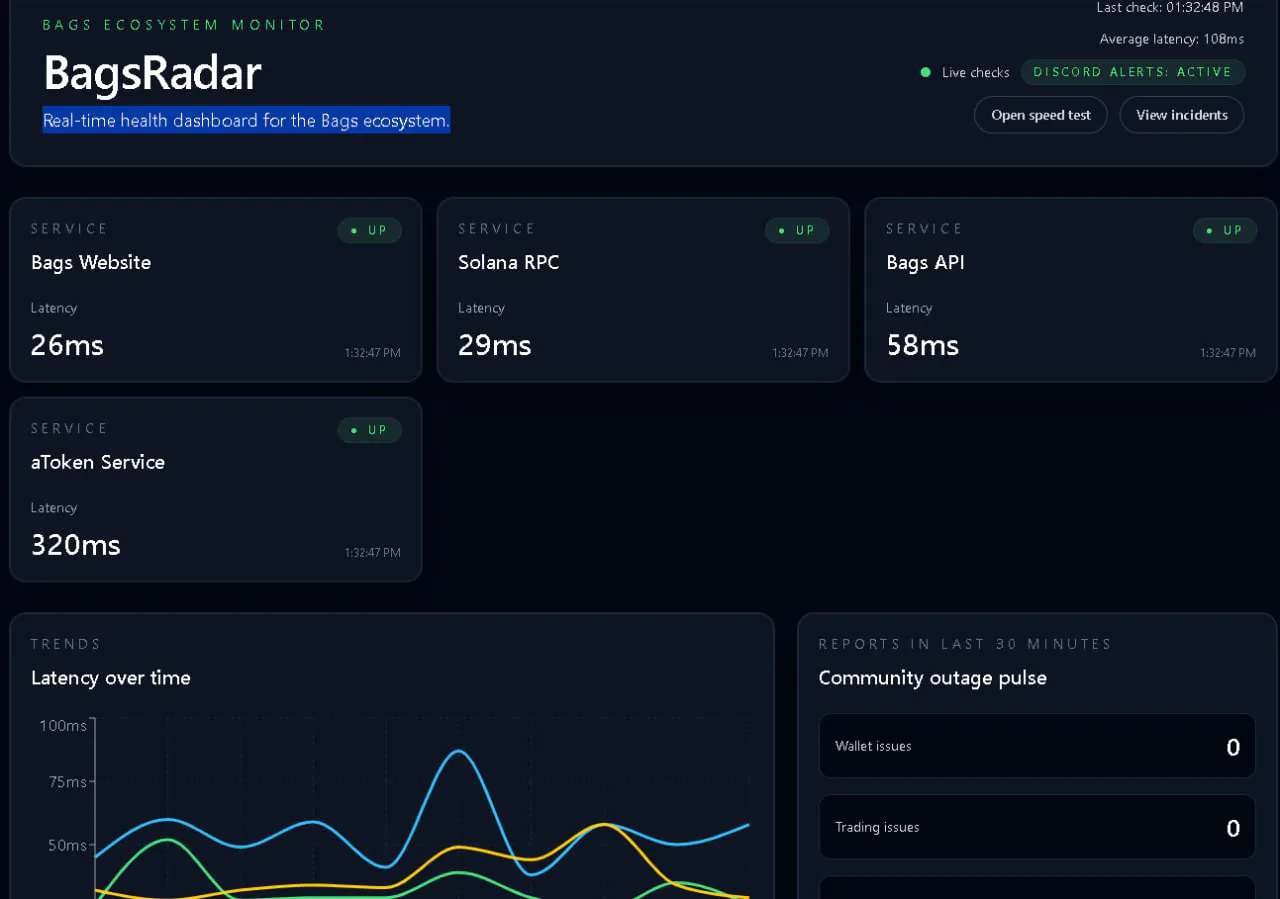 Banner del producto BagsRadar