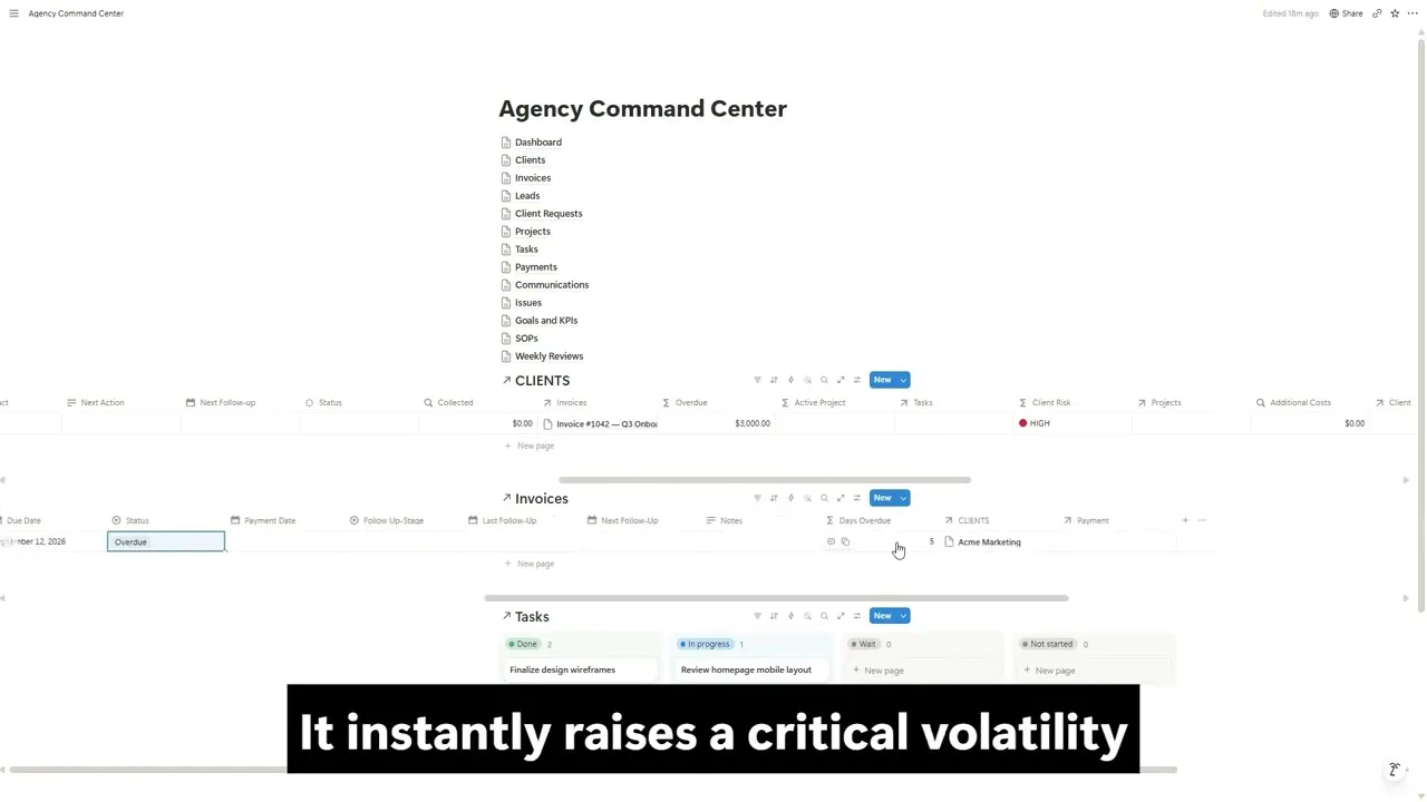 Agency Command Center OS gallery image