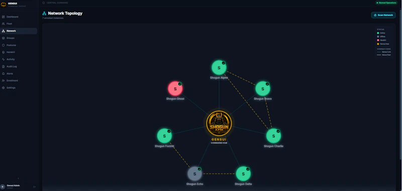 Shogun AFM screenshot 6