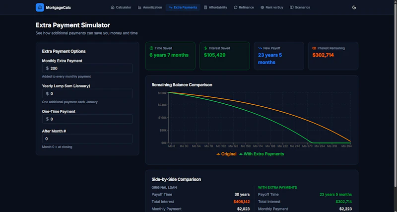 Mortgage Calculator screenshot 5