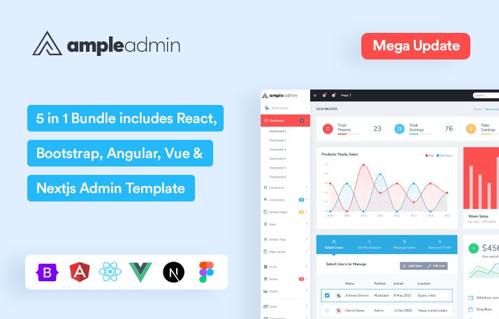 Ample Admin Lite Dashboard Template gallery image