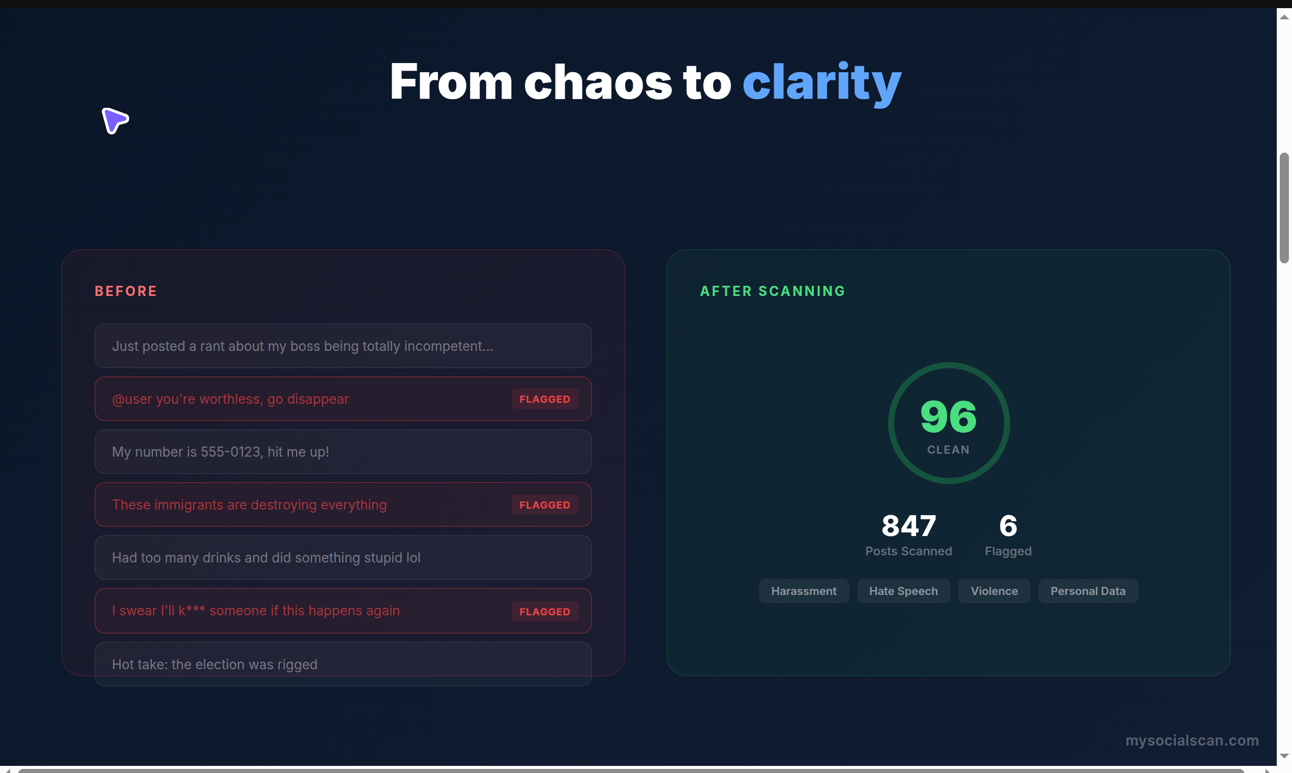 MySocialScan.com gallery image