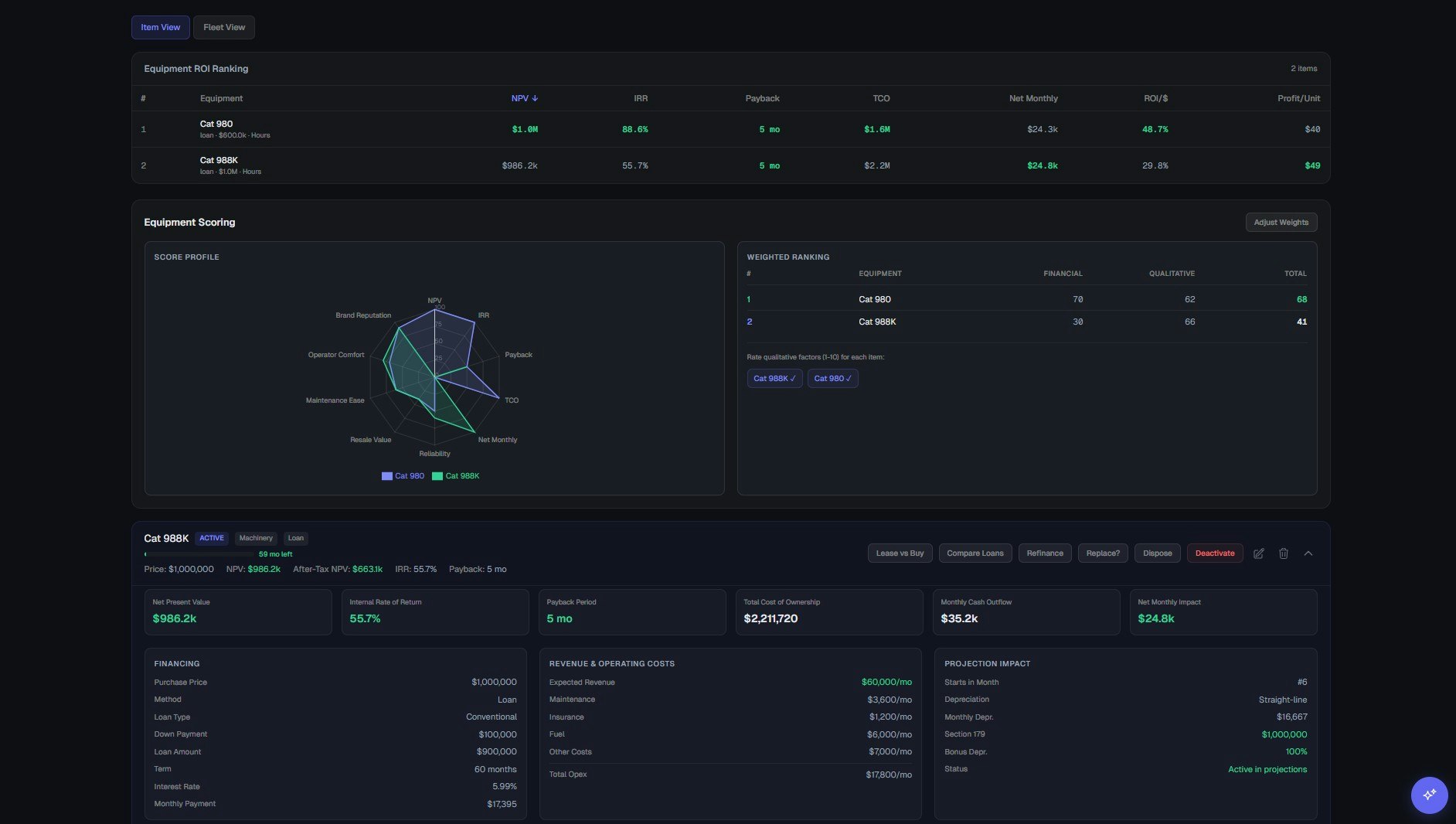 FinanceIQ gallery image