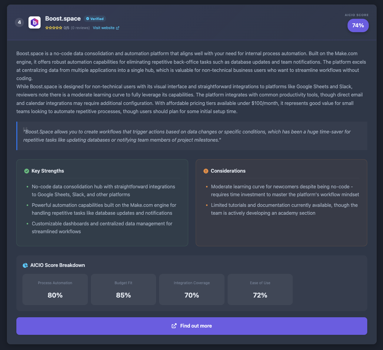 AI CIO, your free technology advisor  gallery image