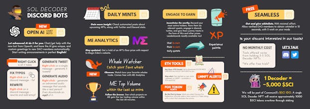 Decoder AI gallery image