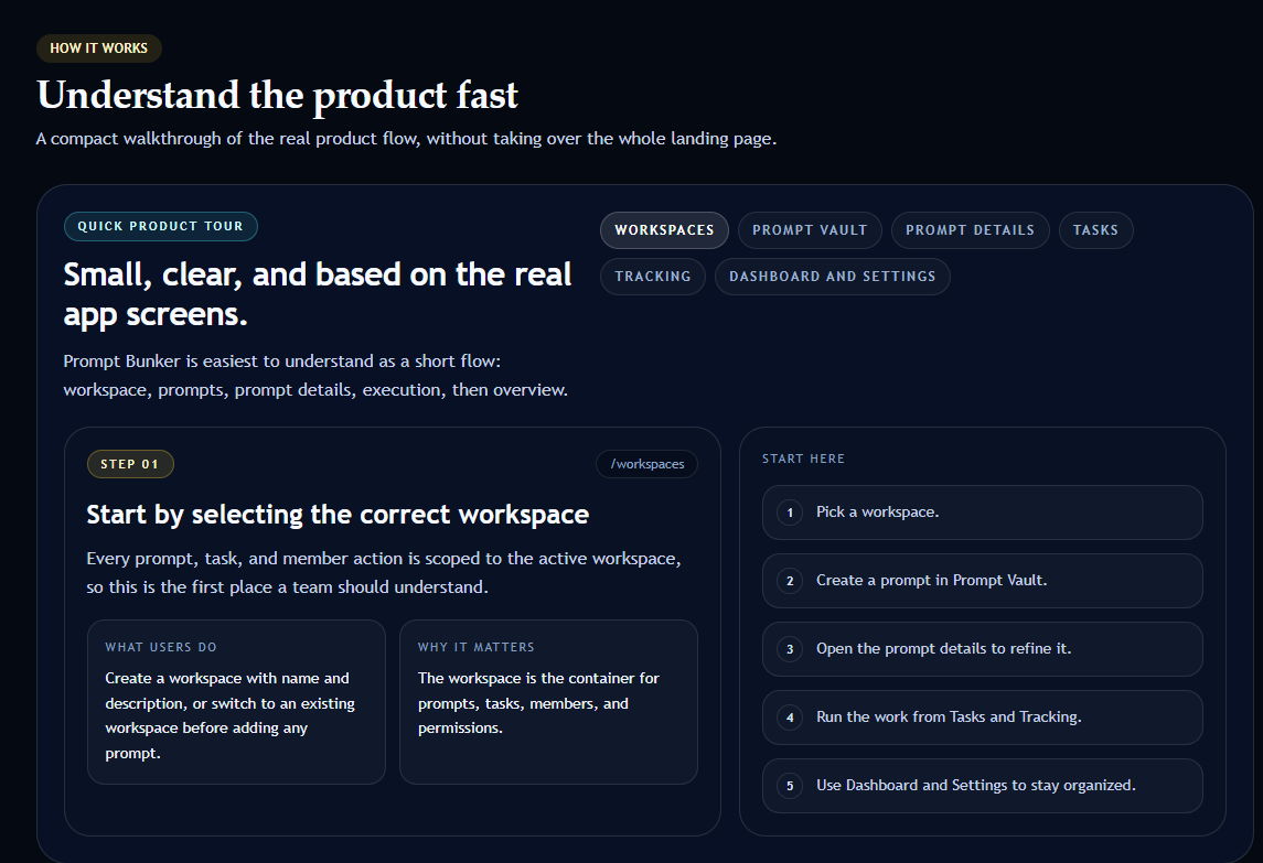 Prompt Bunker gallery image