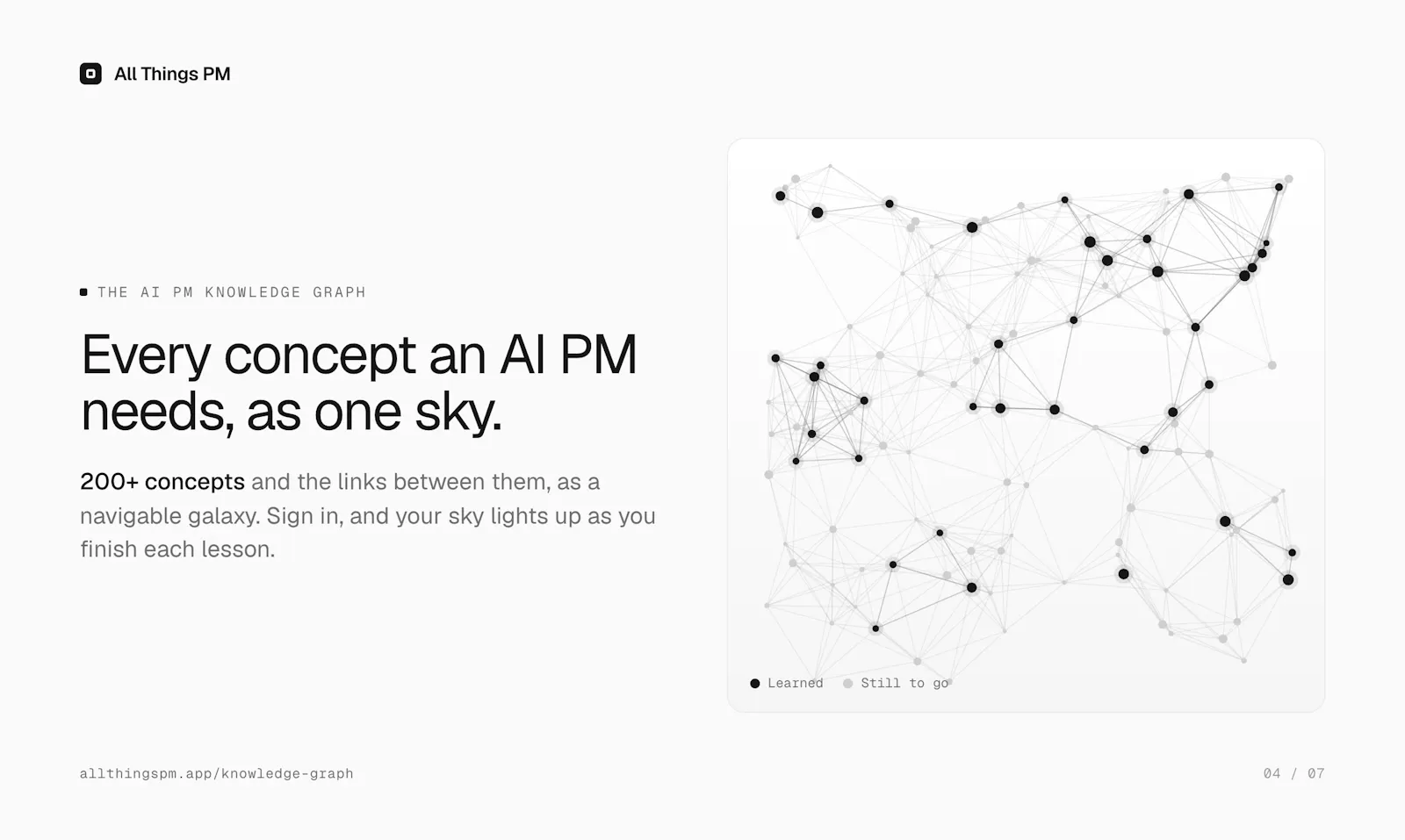 Adaptive AI PM course - allthingspm.app screenshot 4