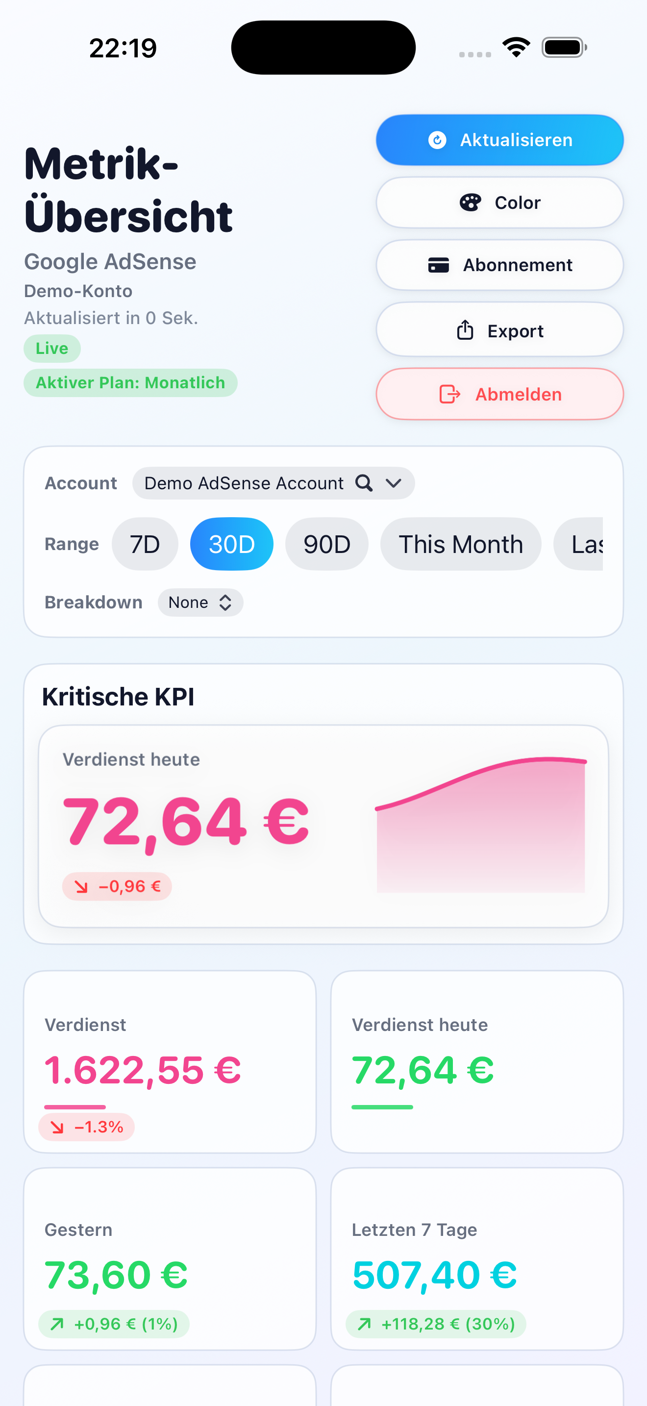 Metric Data for Google Adsense gallery image