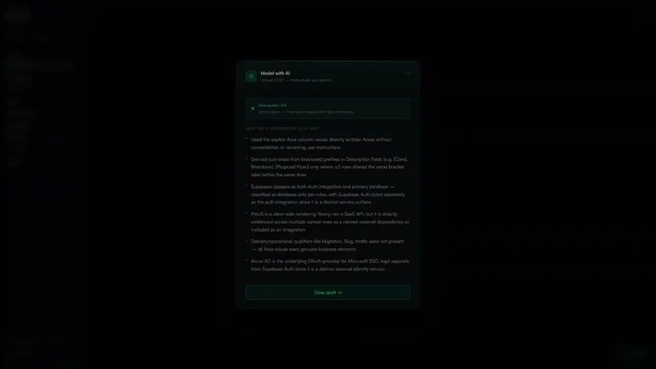 Nodl gallery image