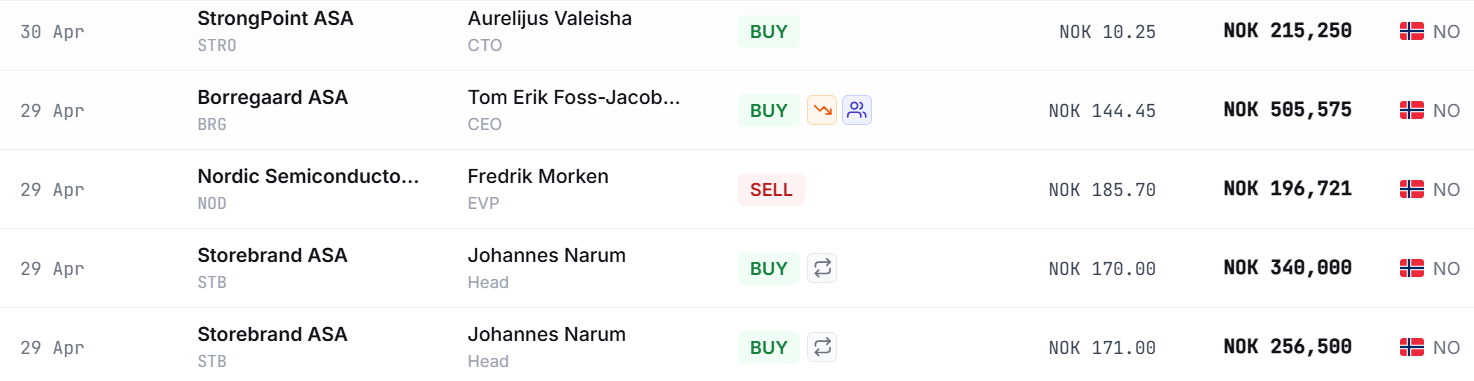 InsidersAlpha - Insider Trading Tracker gallery image
