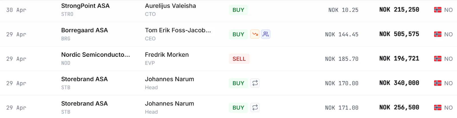 InsidersAlpha - Insider Trading Tracker screenshot 1