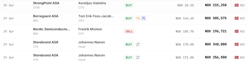 InsidersAlpha - Insider Trading Tracker screenshot 1