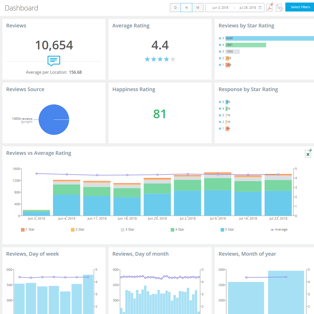 Insyghts.io gallery image