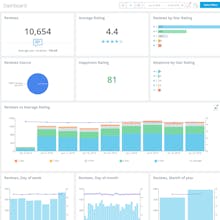 Insyghts.io gallery image