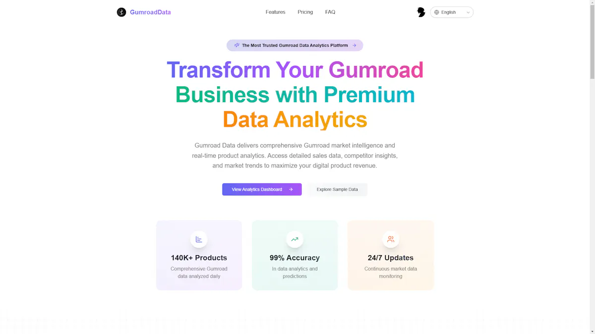 GumroadData