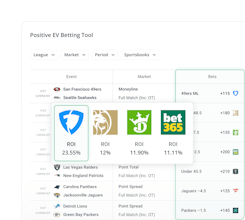 Odds Assist Pro gallery image