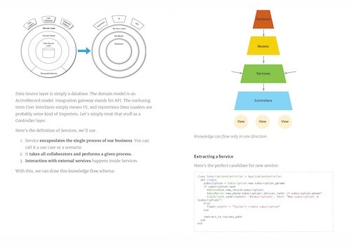 Painless Rails pre-launch gallery image