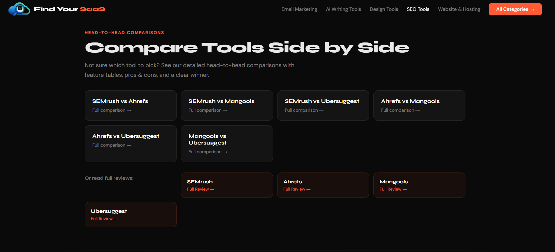 Find Your SAAS gallery image