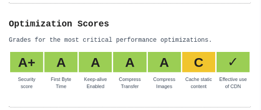 WebPageTest Newsletter gallery image