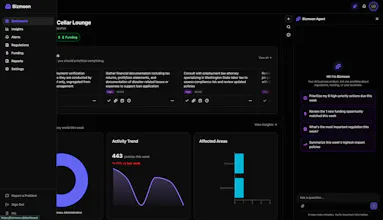 Bizmoon gallery image