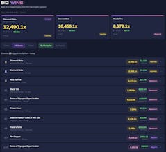 Spindex gallery image