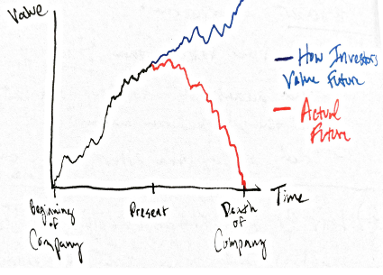 PonzICO gallery image