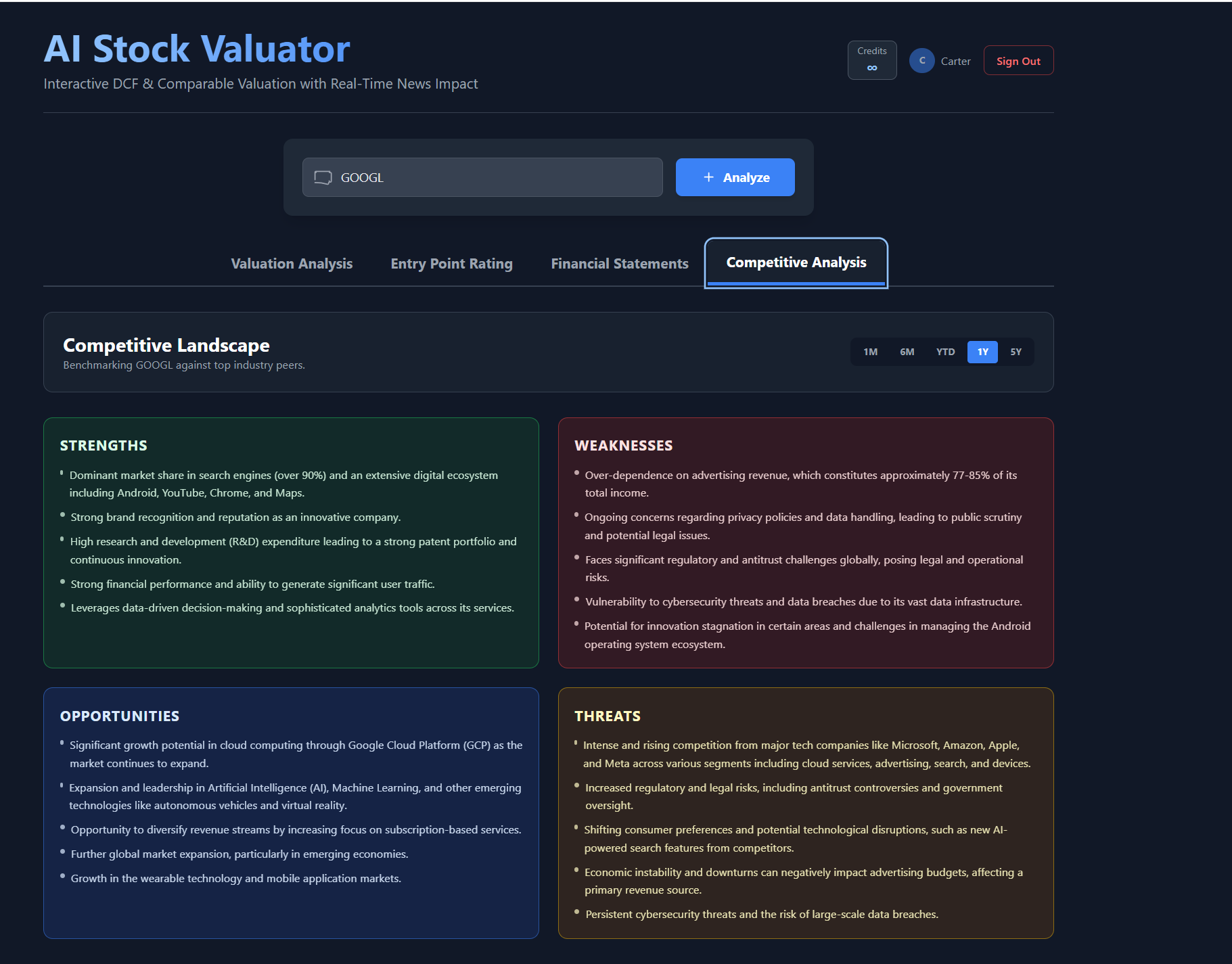 Stock fair value calculator gallery image