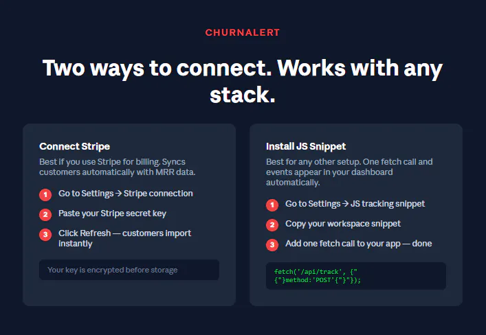 ChurnAlert gallery image